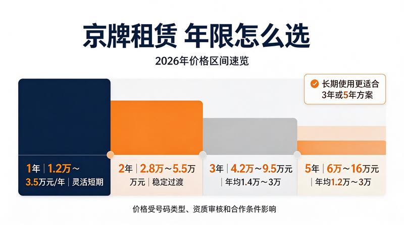 数据分析图
