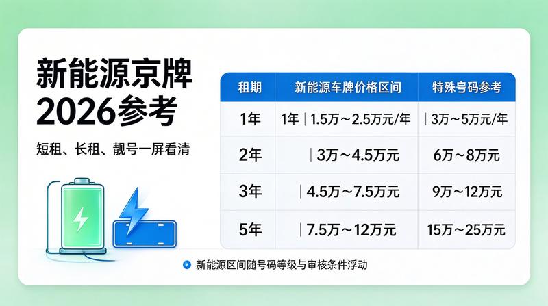 政策发布现场